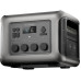Зарядна станція Allpowers R2500