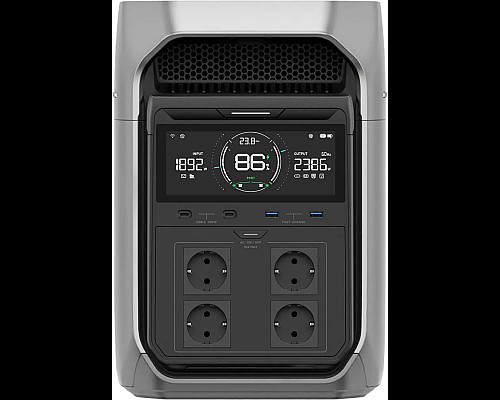 Зарядна станція EcoFlow DELTA 3 Plus