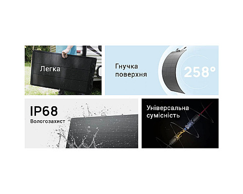 Зарядний пристрій на сонячній батареї EcoFlow 100W Flexible Solar Panel (ZMS330)