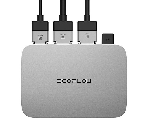 Балконна система EcoFlow Classic