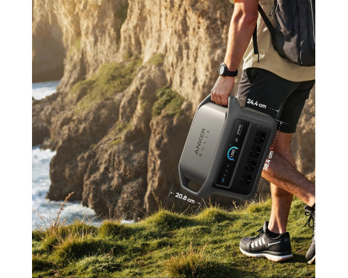 Зарядна станція ANKER SOLIX C1000X Gen 2