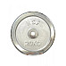 Диск хромований HouseFit DB C102-20, 20 кг