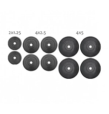 Набір дисків RN-Sport 32 кг (4 x 5 кг, 4 х 2,5 кг, 2 x 1,25 кг)