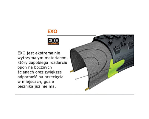Складна шина 29 x 2.25 MAXXIS REKON RACE 120TPI EXO TR Складна шина 29 x 2.25 MAXXIS REKON RACE 120TPI EXO TR