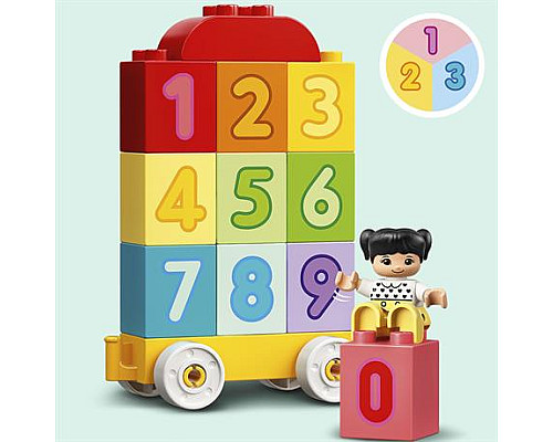 Конструктор LEGO DUPLO Creative Play Поїзд із цифрами Вчимося рахувати 23 деталі (10954)