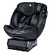 Автокрісло Nukido Aero Line ISOFIX 0-36 кг, чорне