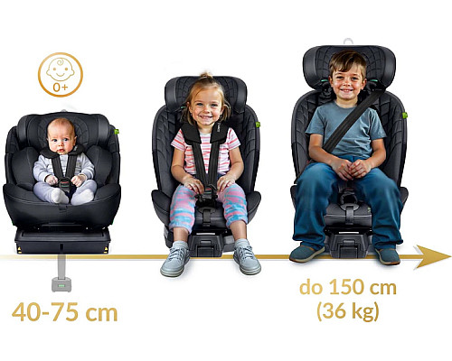 Автокрісло Nukido Aero Line ISOFIX 0-36 кг, чорне