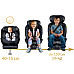 Автокрісло Nukido Aero Line ISOFIX 0-36 кг, чорне
