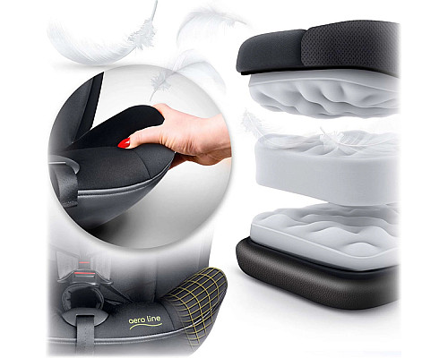 Автокрісло Nukido Aero Line ISOFIX 0-36 кг, чорне