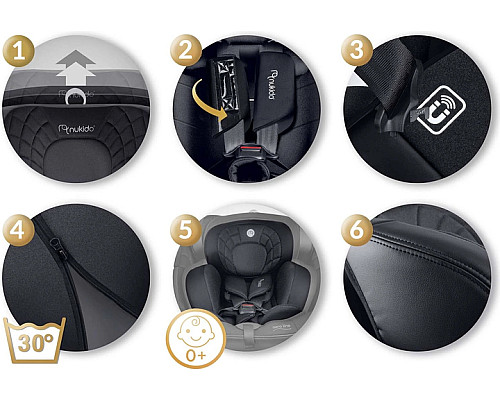 Автокрісло Nukido Aero Line ISOFIX 0-36 кг, чорне