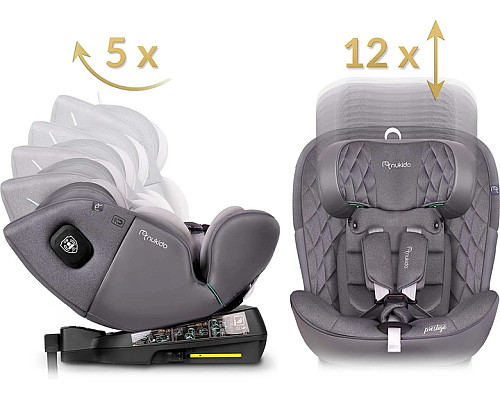 Автокрісло Nukido Prestige Line ISOFIX 0-36 кг, сіре