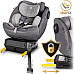 Автокрісло Nukido Prestige Line ISOFIX 0-36 кг, сіре