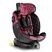 Автокрісло Nukido Prestige Line ISOFIX 0-36 кг, чорно-рожеве