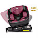 Автокрісло Nukido Prestige Line ISOFIX 0-36 кг, чорно-рожеве