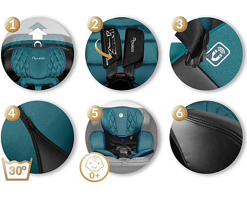 Автокрісло Nukido Prestige Line ISOFIX 0-36 кг, чорно-синє