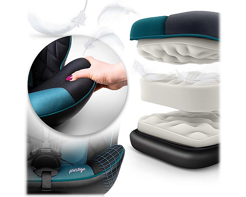 Автокрісло Nukido Prestige Line ISOFIX 0-36 кг, чорно-синє