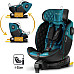 Автокрісло Nukido Prestige Line ISOFIX 0-36 кг, чорно-синє