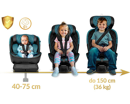 Автокрісло Nukido Prestige Line ISOFIX 0-36 кг, чорно-синє