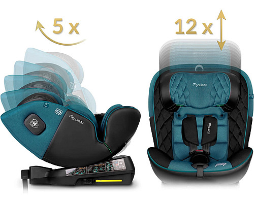 Автокрісло Nukido Prestige Line ISOFIX 0-36 кг, чорно-синє