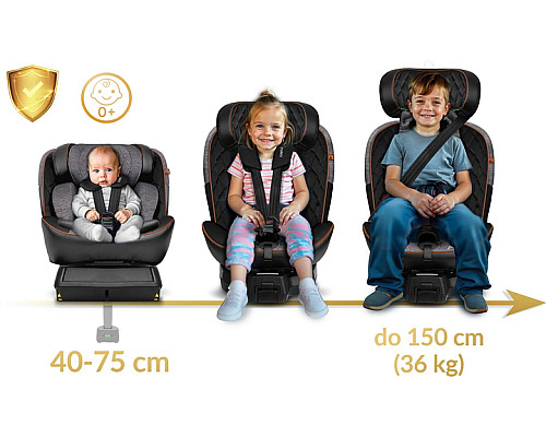 Автокрісло Nukido Prestige Line ISOFIX 0-36 кг, чорно-сіре