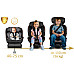 Автокрісло Nukido Prestige Line ISOFIX 0-36 кг, чорно-сіре