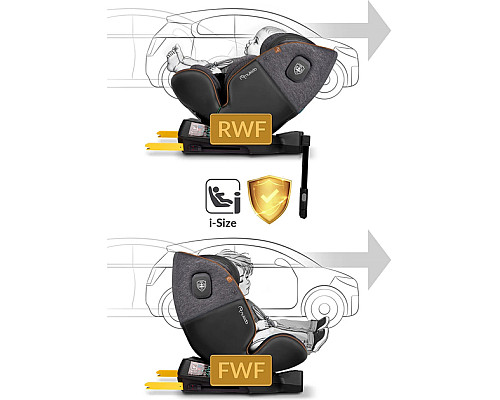 Автокрісло Nukido Prestige Line ISOFIX 0-36 кг, чорно-сіре
