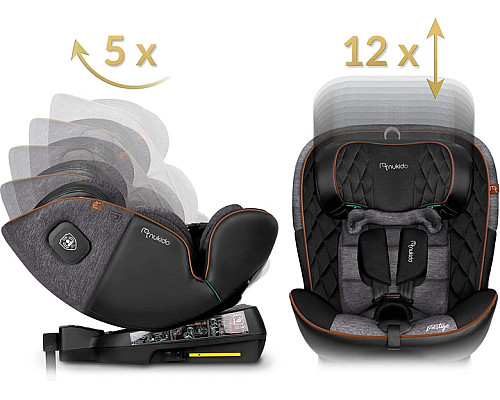 Автокрісло Nukido Prestige Line ISOFIX 0-36 кг, чорно-сіре