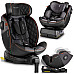 Автокрісло Nukido Prestige Line ISOFIX 0-36 кг, чорно-сіре