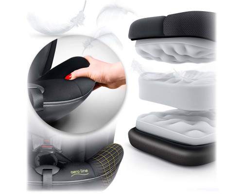 Автокрісло Nukido Aero Line ISOFIX 0-36 кг, чорне