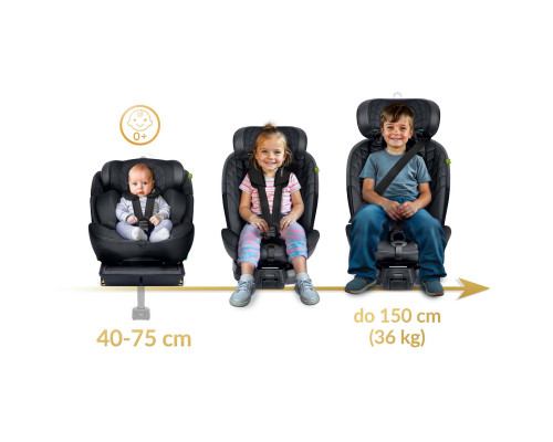 Автокрісло Nukido Aero Line ISOFIX 0-36 кг, чорне