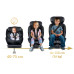 Автокрісло Nukido Aero Line ISOFIX 0-36 кг, чорне