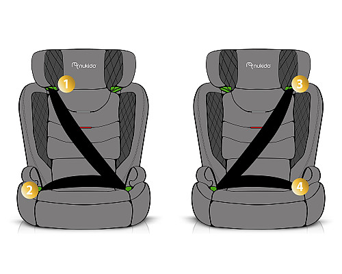 Автокрісло Nukido Louis Soft ISOFIX 15-36 кг, сіре