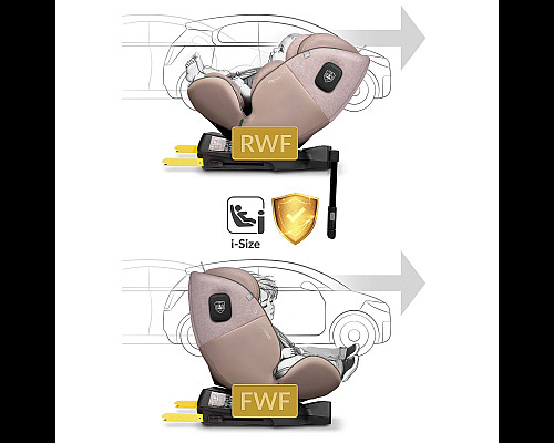 Автокрісло Nukido Aero Line ISOFIX 0-36 кг, бежеве