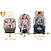 Автокрісло Nukido Aero Line ISOFIX 0-36 кг, бежеве