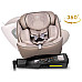 Автокрісло Nukido Aero Line ISOFIX 0-36 кг, бежеве