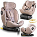 Автокрісло Nukido Aero Line ISOFIX 0-36 кг, бежеве