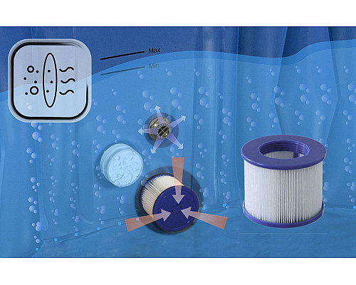 Джакузі-SPA надувне Thunder BREVE 6-місне Джакузі-SPA надувне Thunder BREVE 6-місне