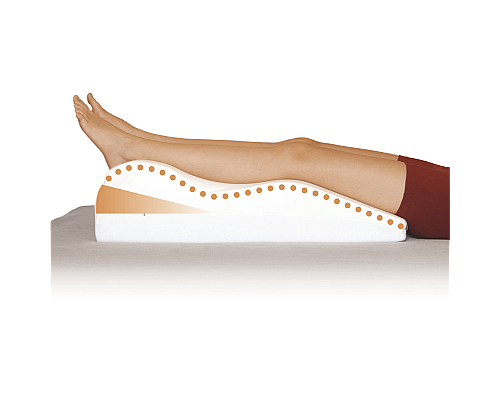 Клин під ноги ртопедичний SISSEL Venosoft - L