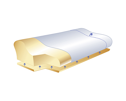 Подушка ортопедична SISSEL Soft Deluxe