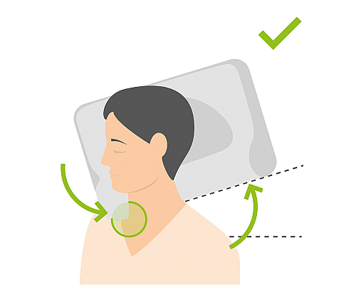 Подушка ортопедична SISSEL Soft Deluxe